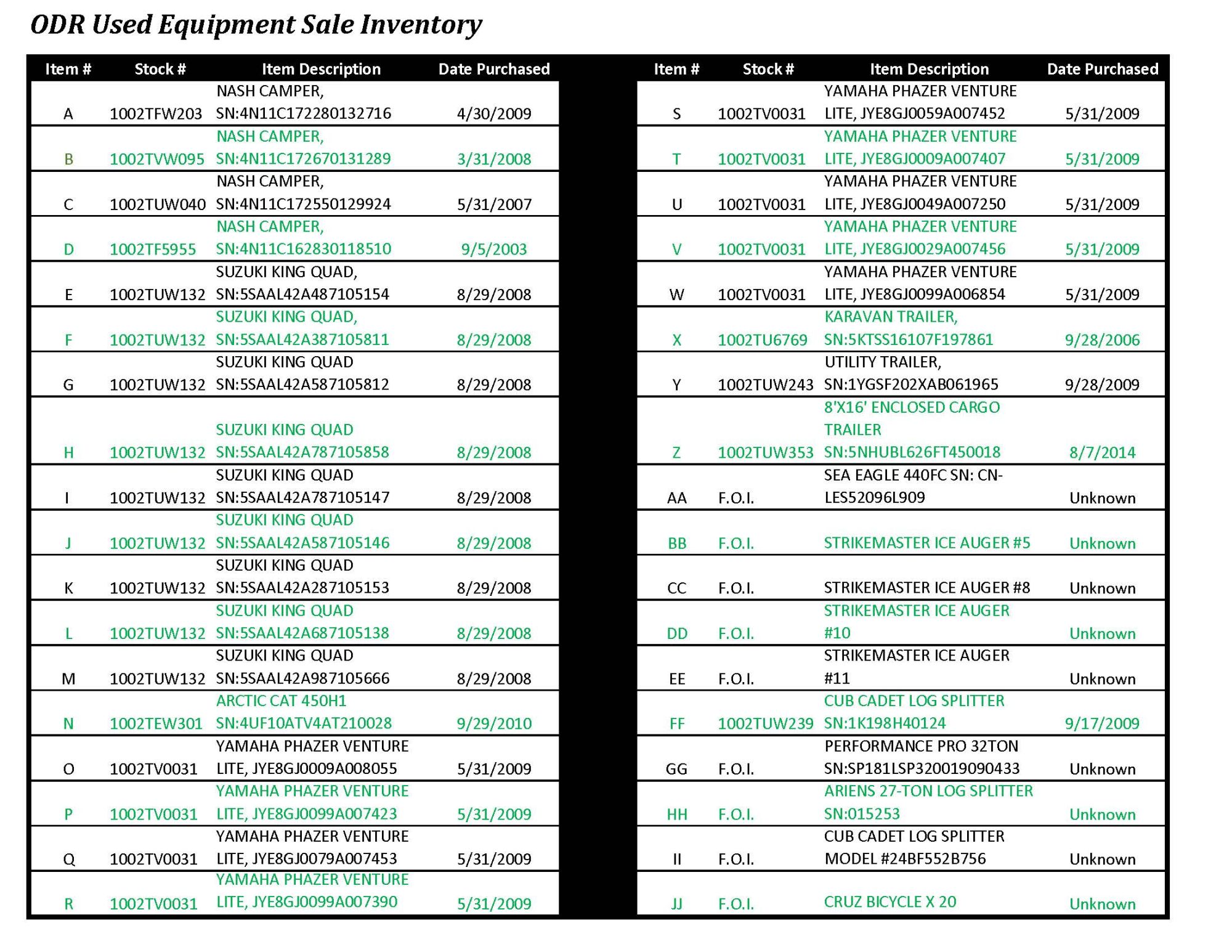 Inventory List.jpg